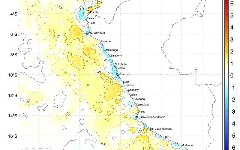 Sea Surface Temperature and its anomalies in Peru