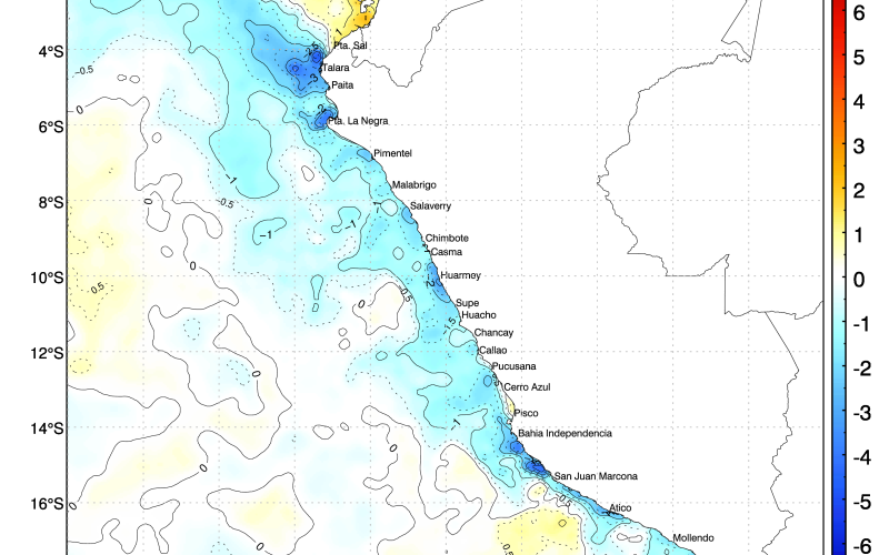 Temperatura superficial del mar y sus anomalías en Perú