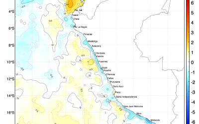 Sea Surface Temperature of the Peruvian Coast